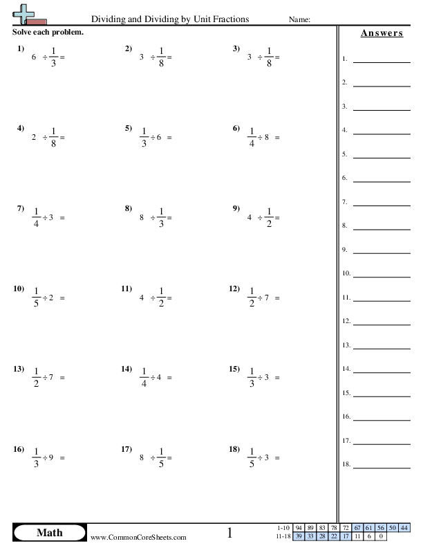 5.nf.7c Worksheets - Dividing By Unit Fractions worksheet